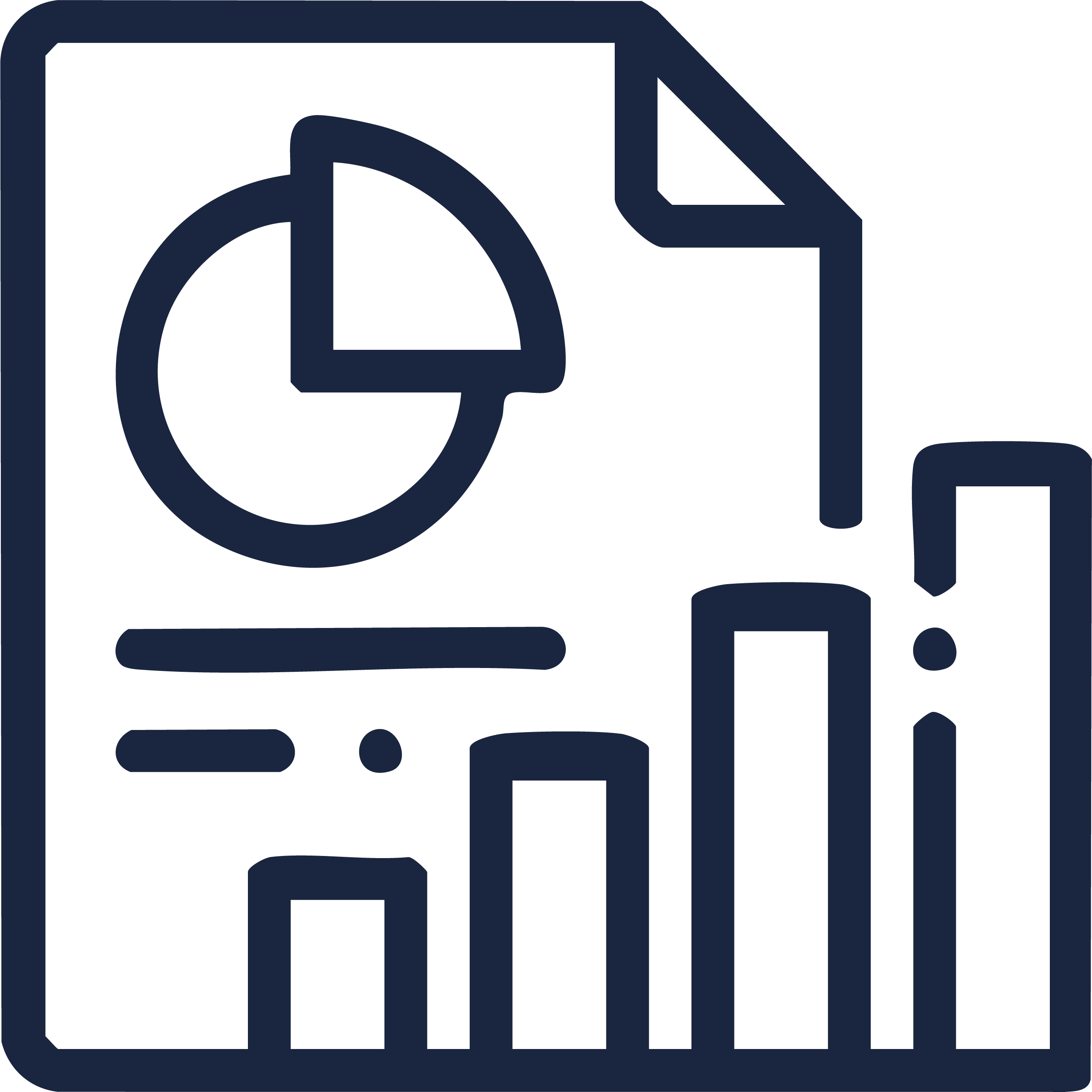Resultados de la dictaminaci�n de los estados financieros