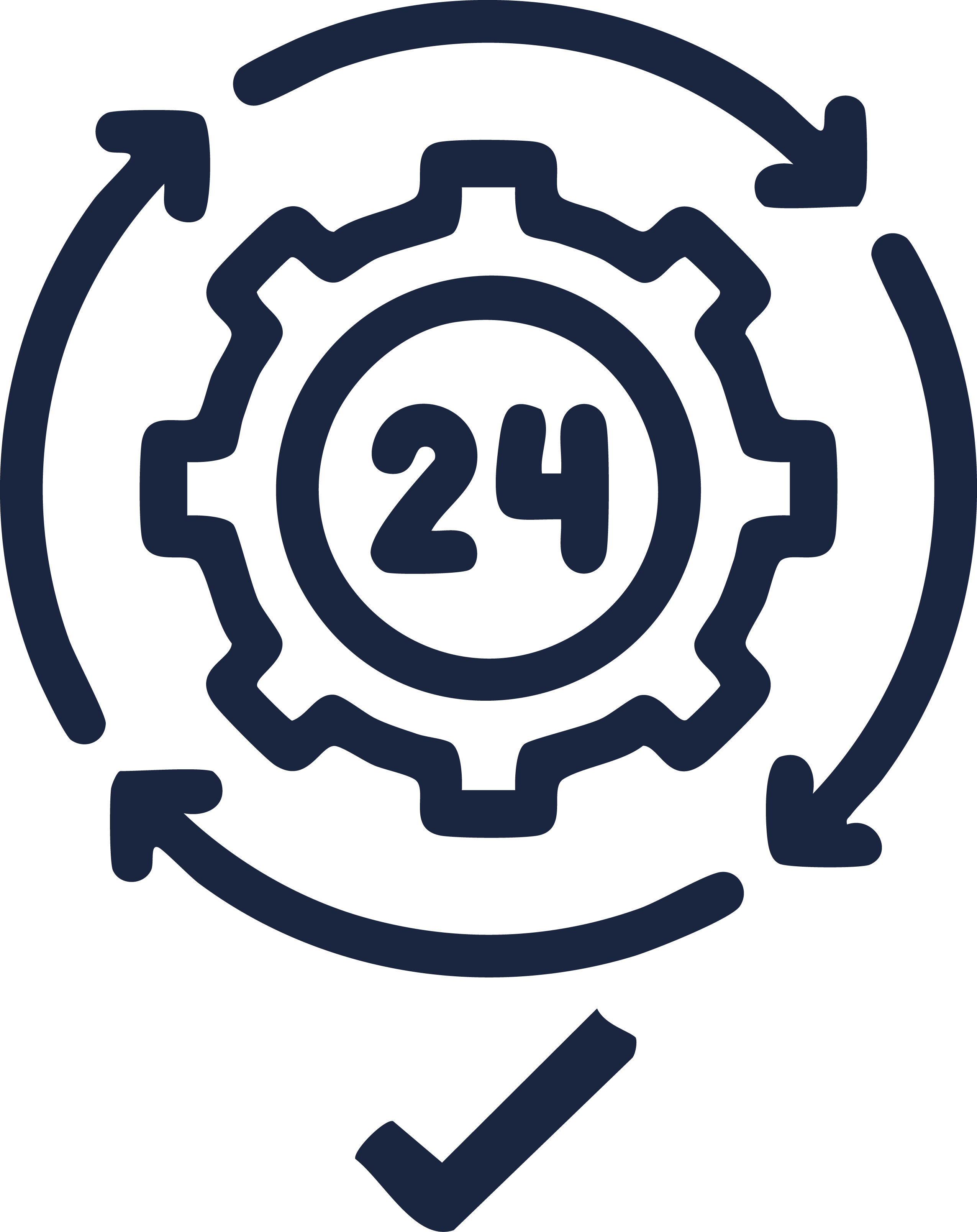 Resultado de los mecanismos de participaci�n ciudadana