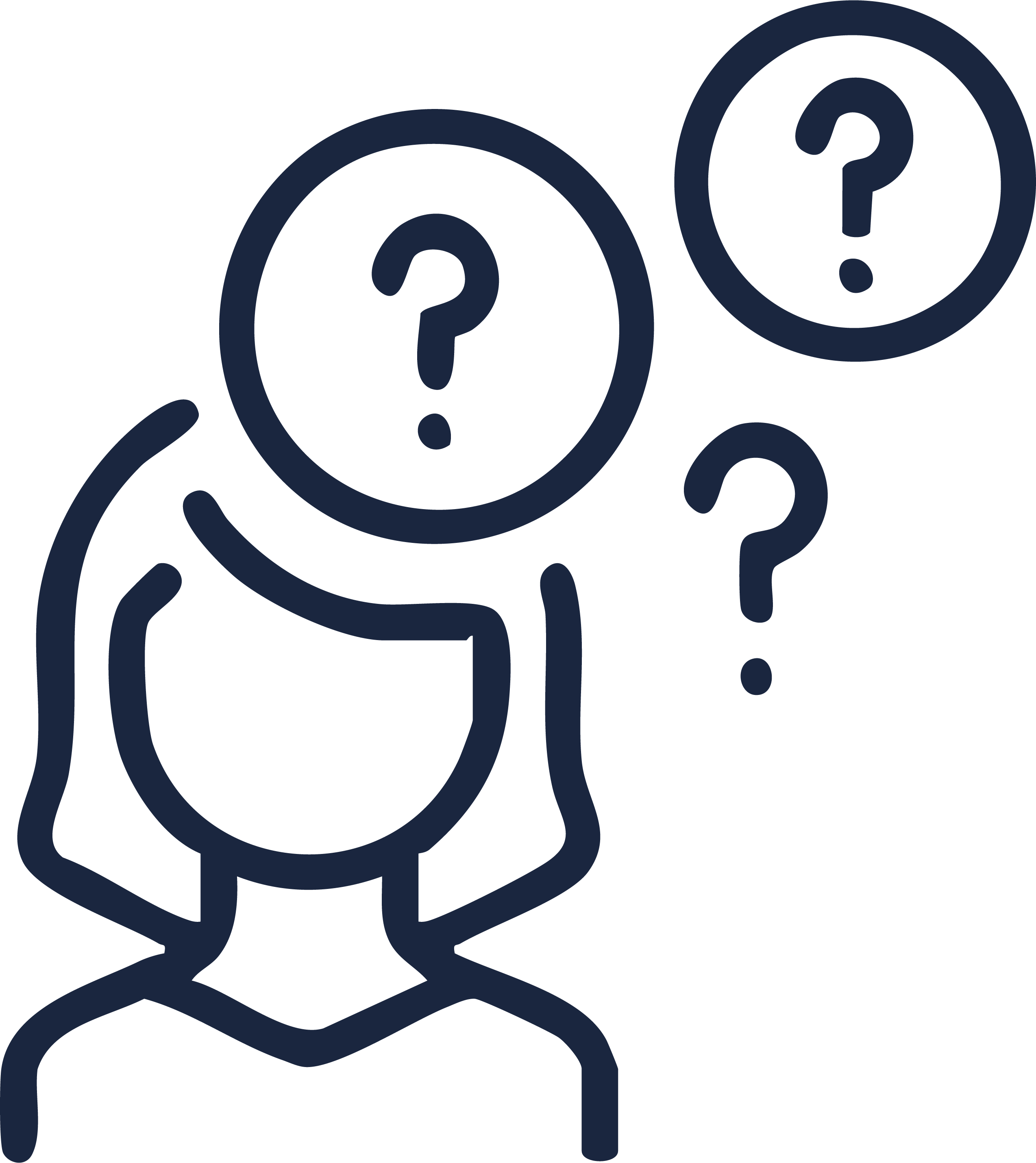 Preguntas frecuentes