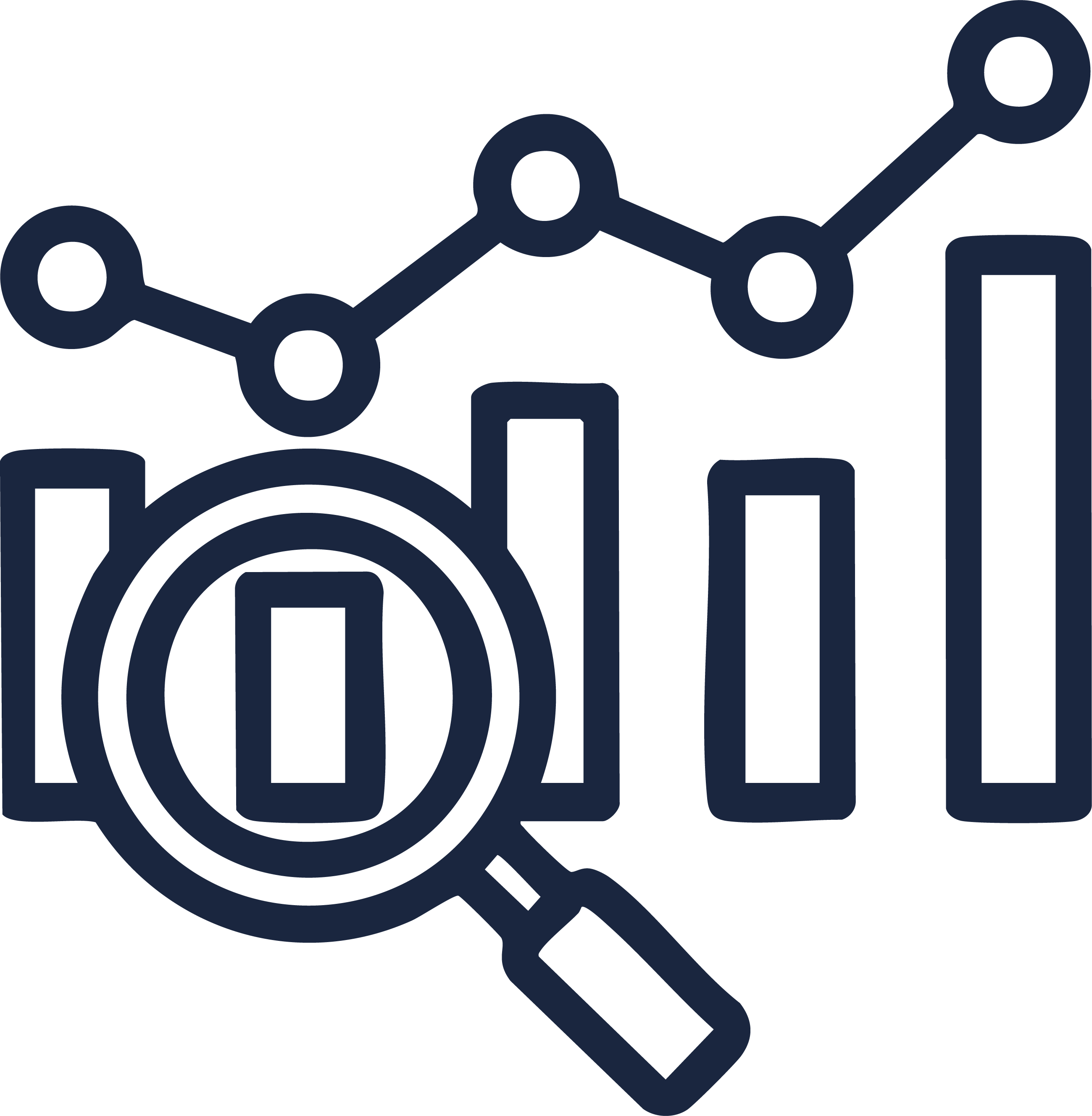 Indicadores de inter�s p�blico